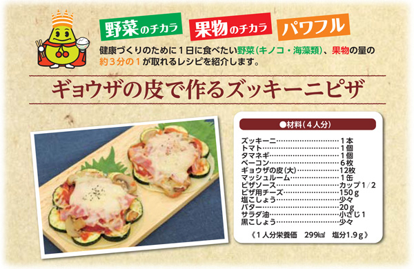 ギョウザの皮で作るズッキーニピザ