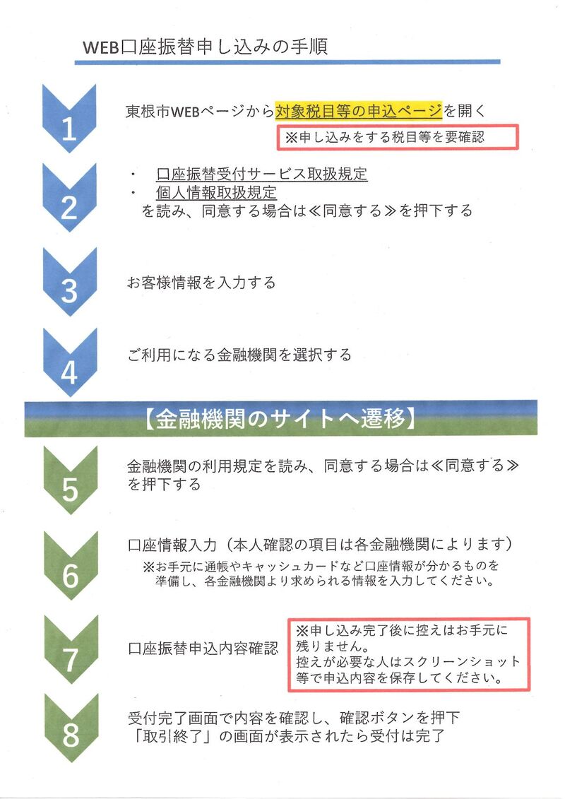 WEB口振申込手順